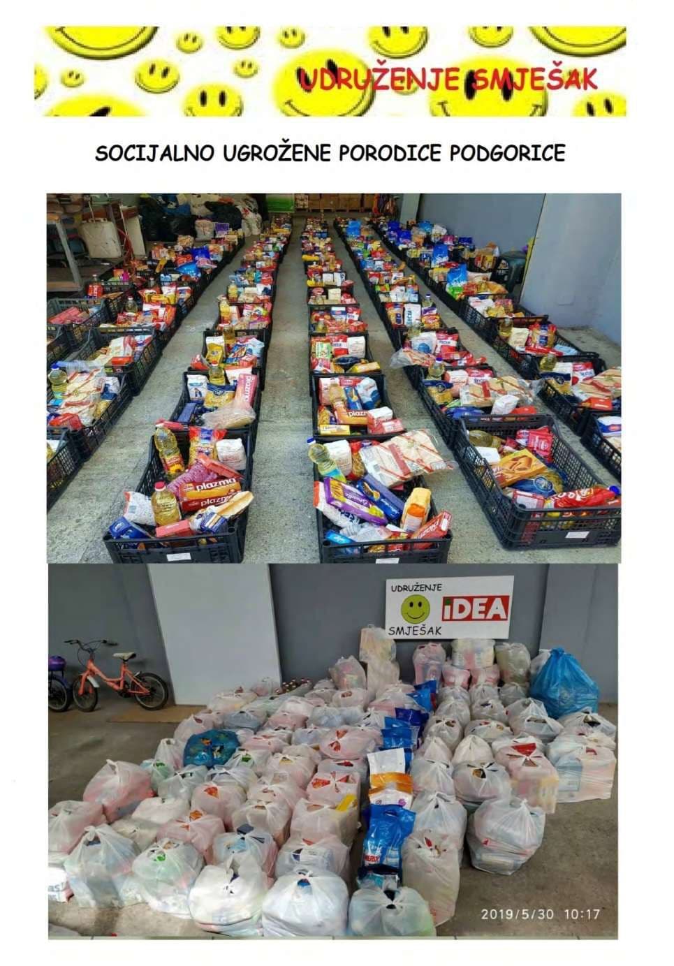 Socijalno ugrožene porodice, Podgorica